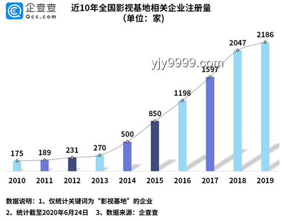 网剧《双轨》：行业趋势、停拍风波与未来展望